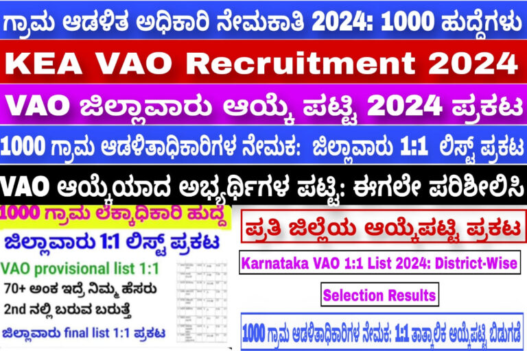 Results Karnataka S No 1 Job Portal For Govt Jobs Schemes