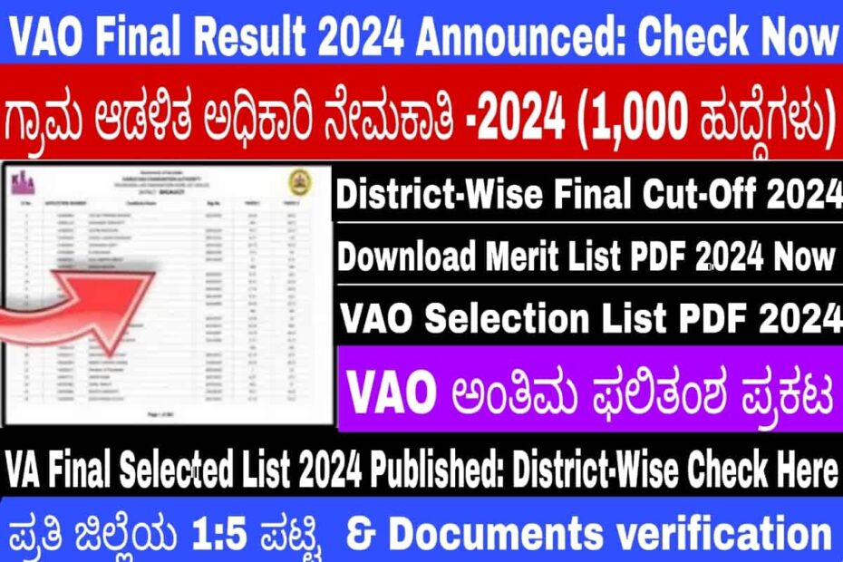 KEA VAO Final Result 2024 District-Wise Score List