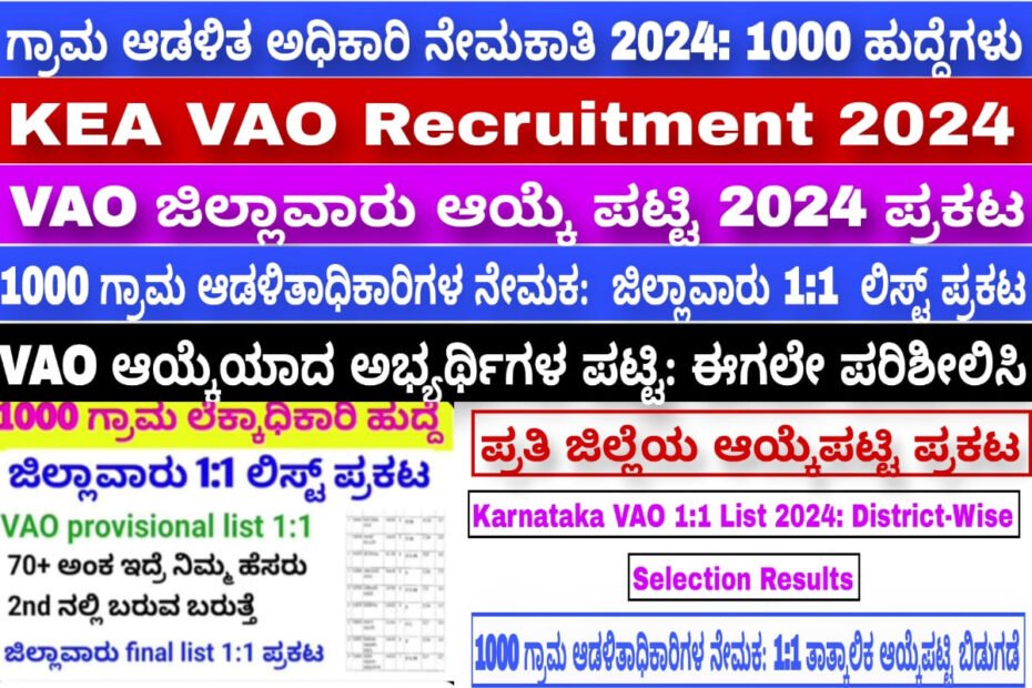 Village Administrative Officer Recruitment 2024: KEA VAO 1:1 Provisional & Additional Select List Released – Check Your Status and Download Official List